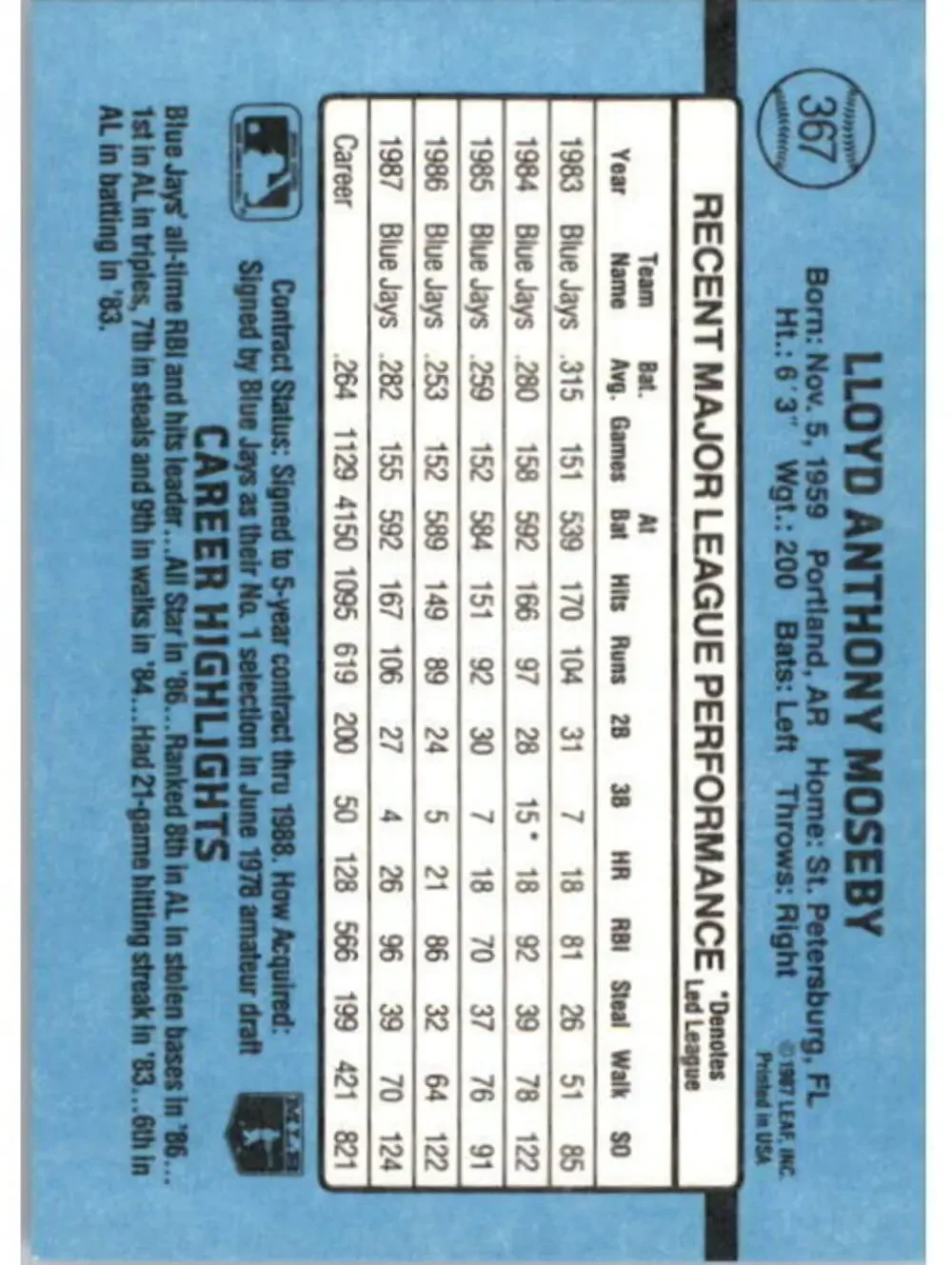 1988 Lloyd Moseby Donruss Baseball Card #367